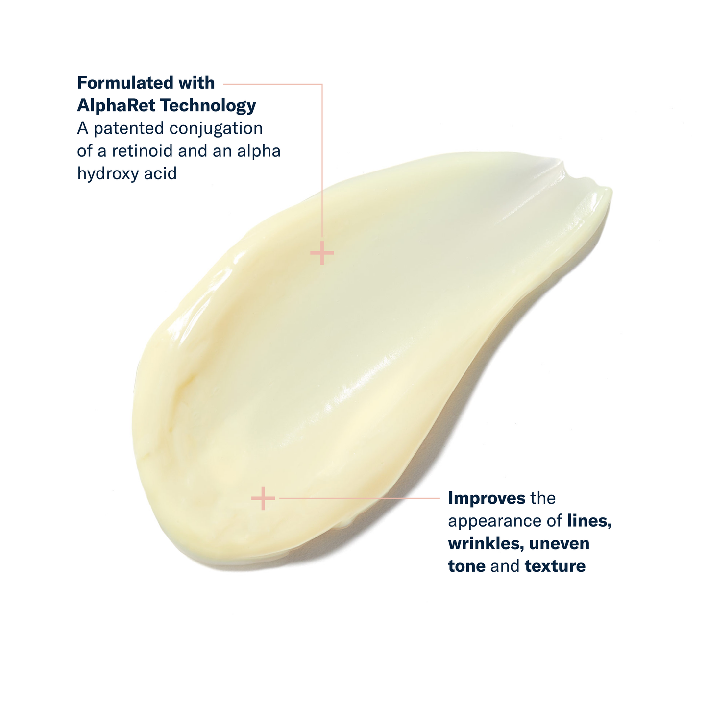 Intensive AlphaRet Overnight Cream