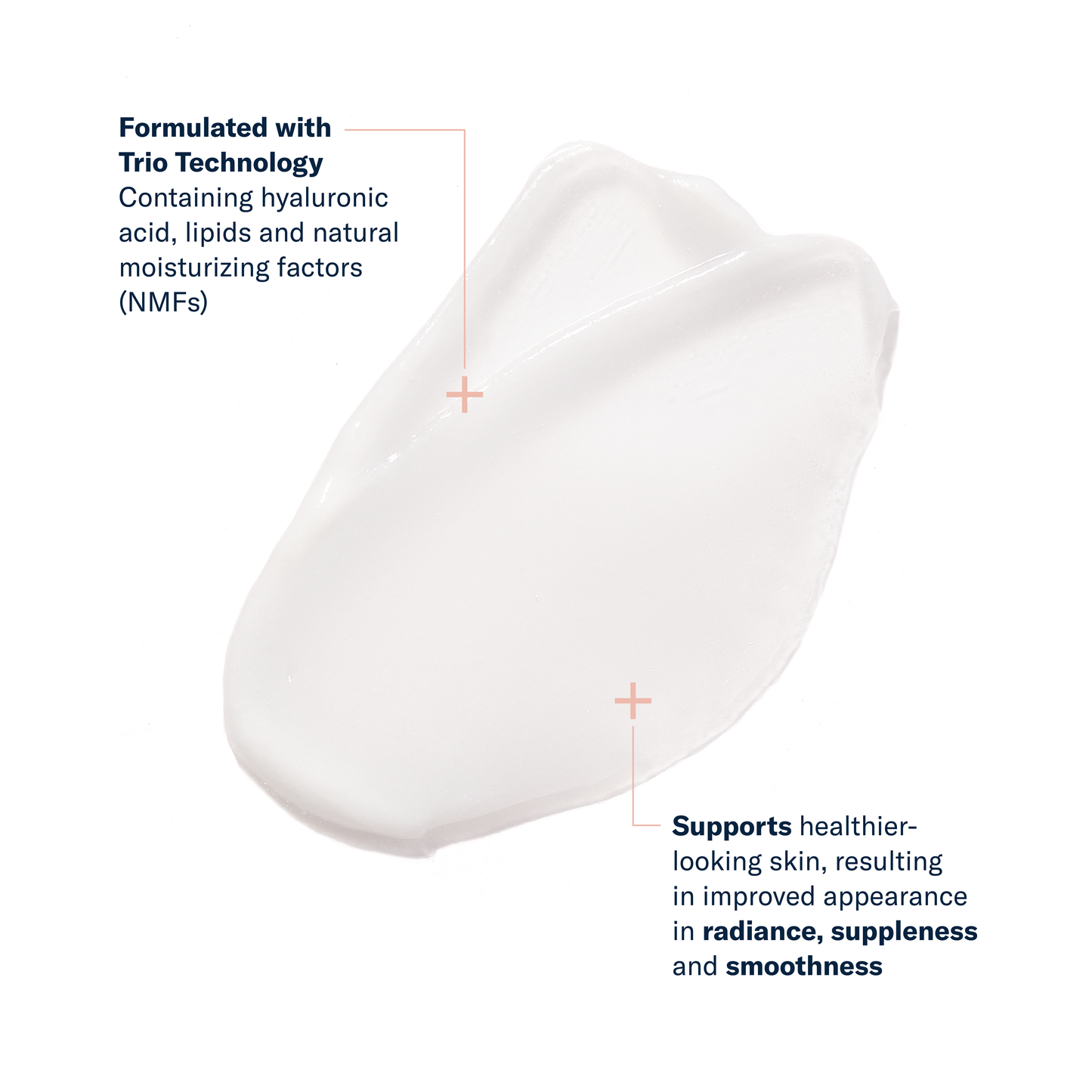 Trio Rebalancing Moisture Treatment