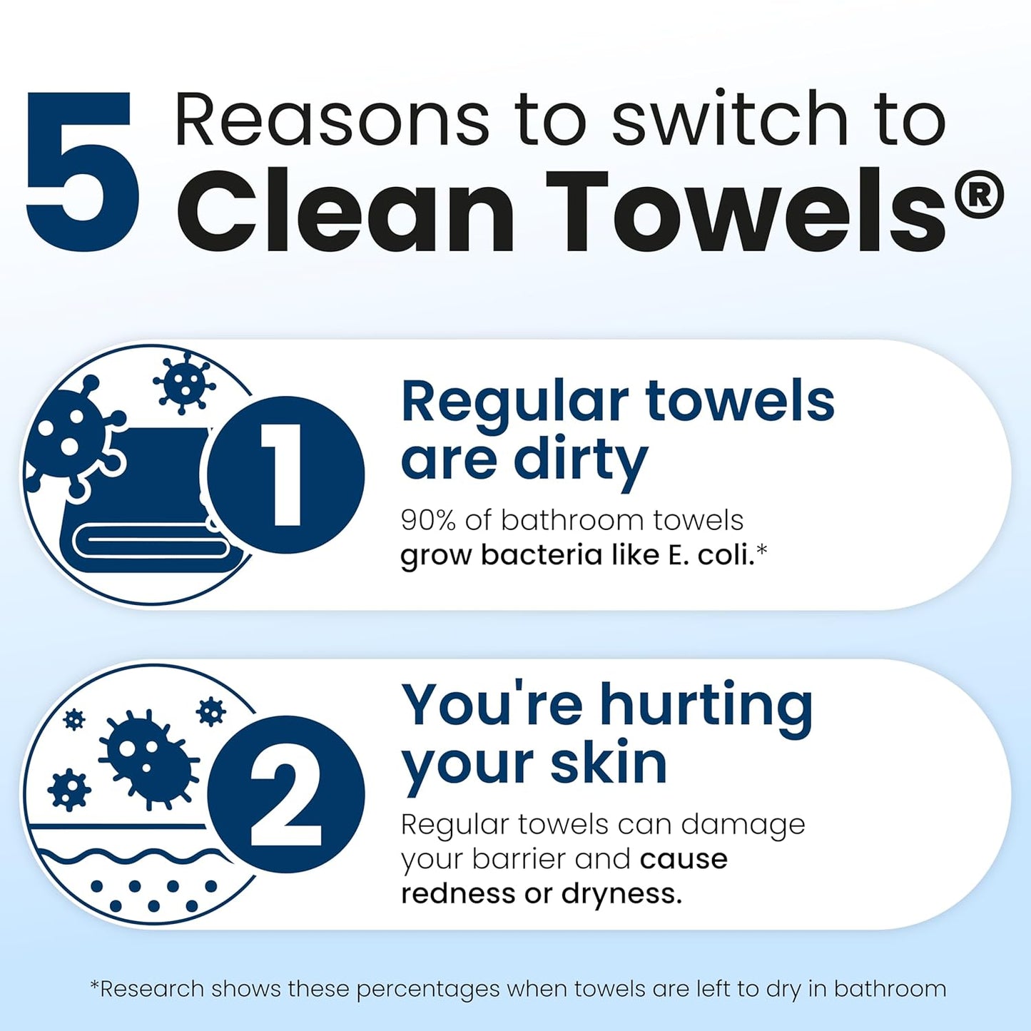 Clean Towels Original XL