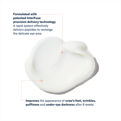 InterFuse Treatment Cream EYE