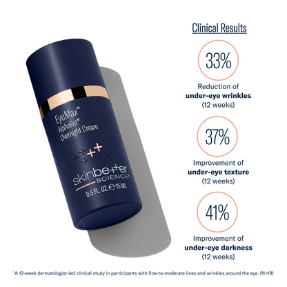 EyeMax AlphaRet Overnight Cream