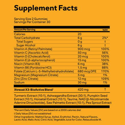 Hair Growth Gummies